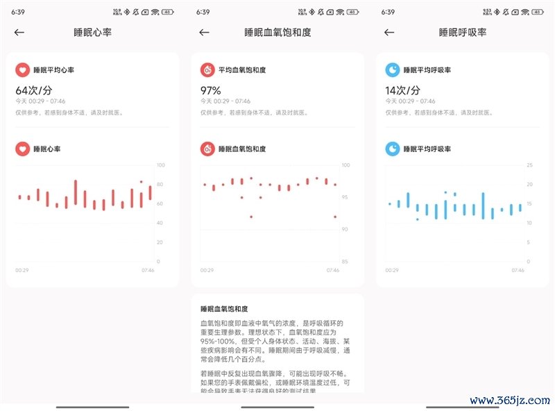 首款搭载滂湃OS的小米手环9 Pro体验评测：小米生态下的完好意思手环